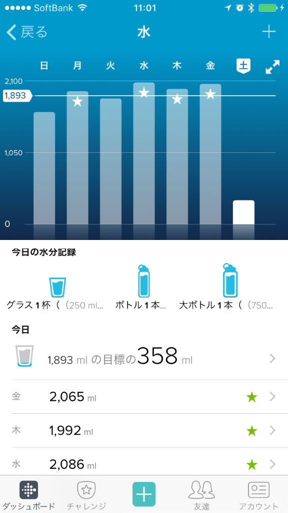 Fitbit water