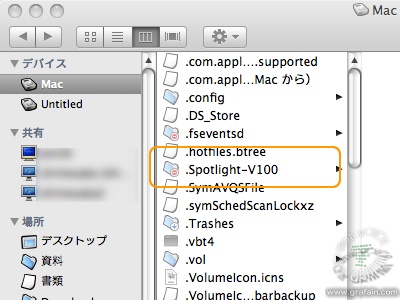 Spotlightのデータ。