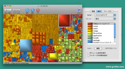 ハードディスク内を視覚化。