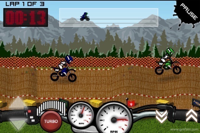 SpeedyBiker